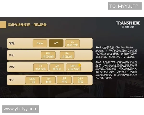 杭州足球队比赛经验分析与提升策略探讨